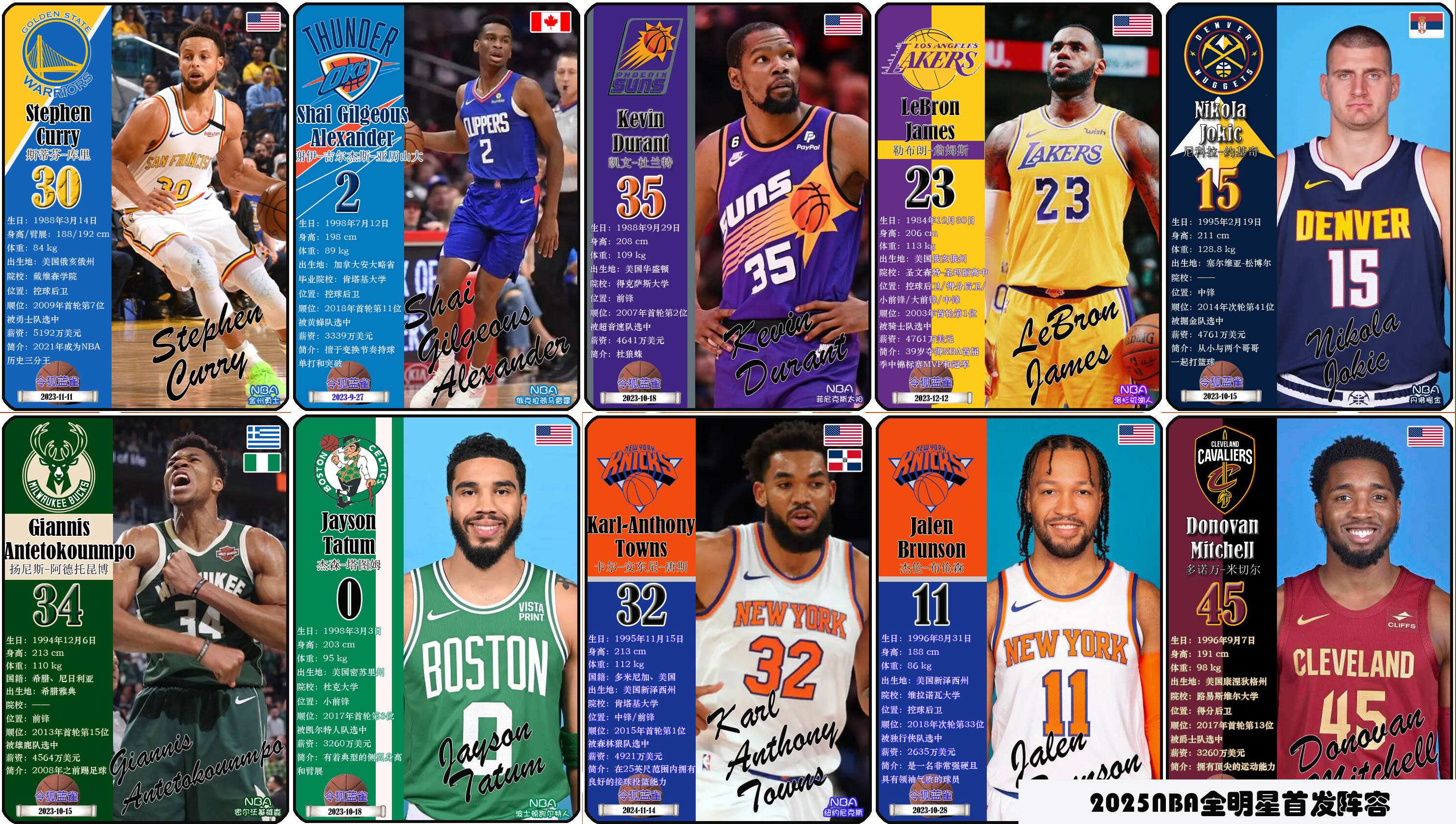 赛地聚焦：全明星赛官宣日热度飙升，利物浦止住颓势，球迷炸锅，年轻球员获得机会的简单介绍APP下载