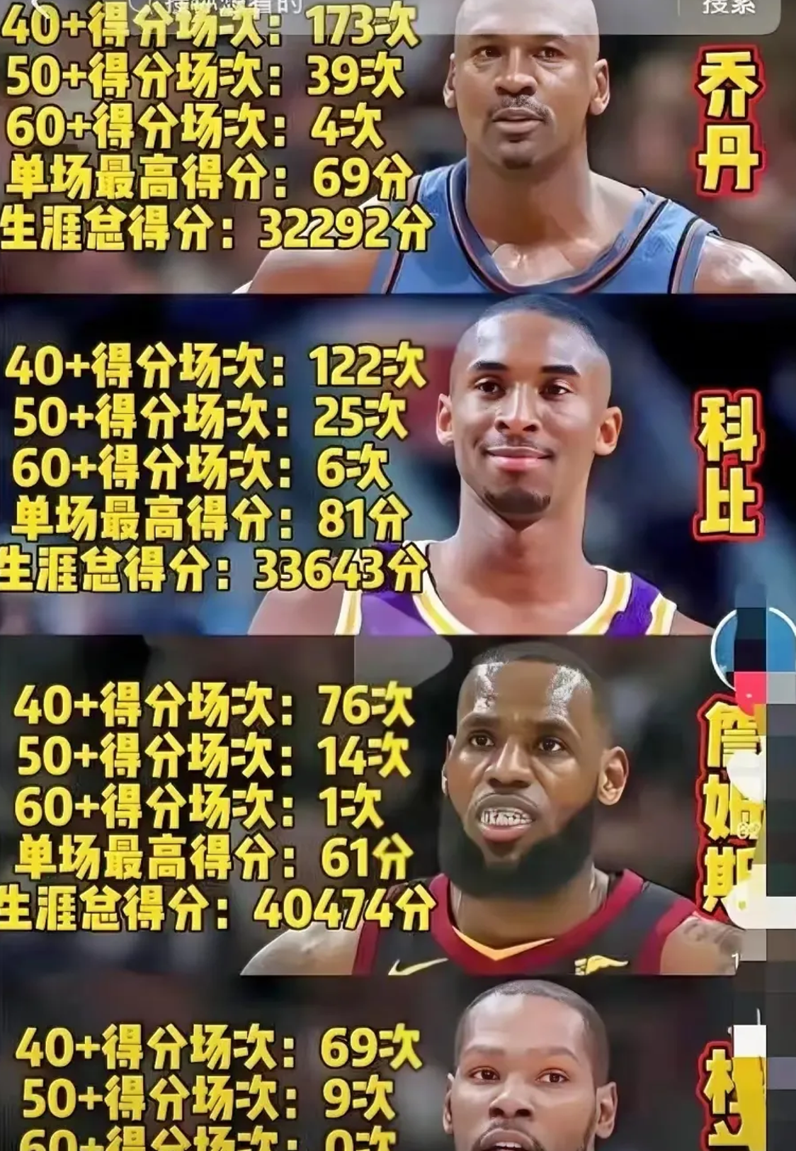 关于库里连续七场比赛得分超过连败，日本队挑战极限！的信息APP下载